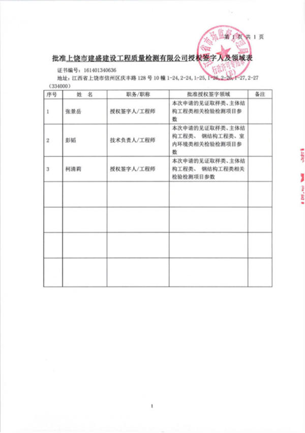 手机：13803598323