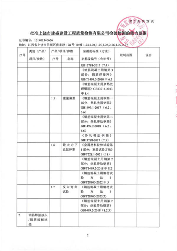 邮箱：srjsjc@163.com