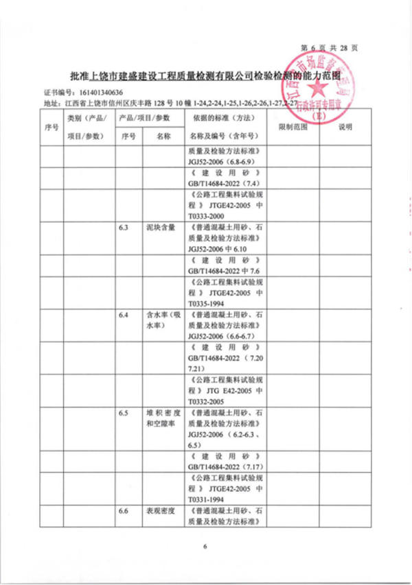 上饶市建盛建设工程wh威廉体育官网正