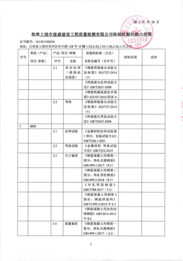 江西省上饶市庆丰路128号万嘉国际花