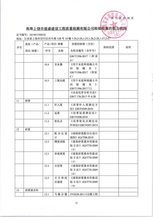 法人代表