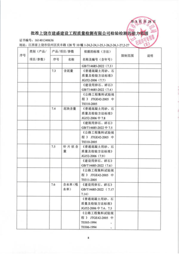 邮编：334000