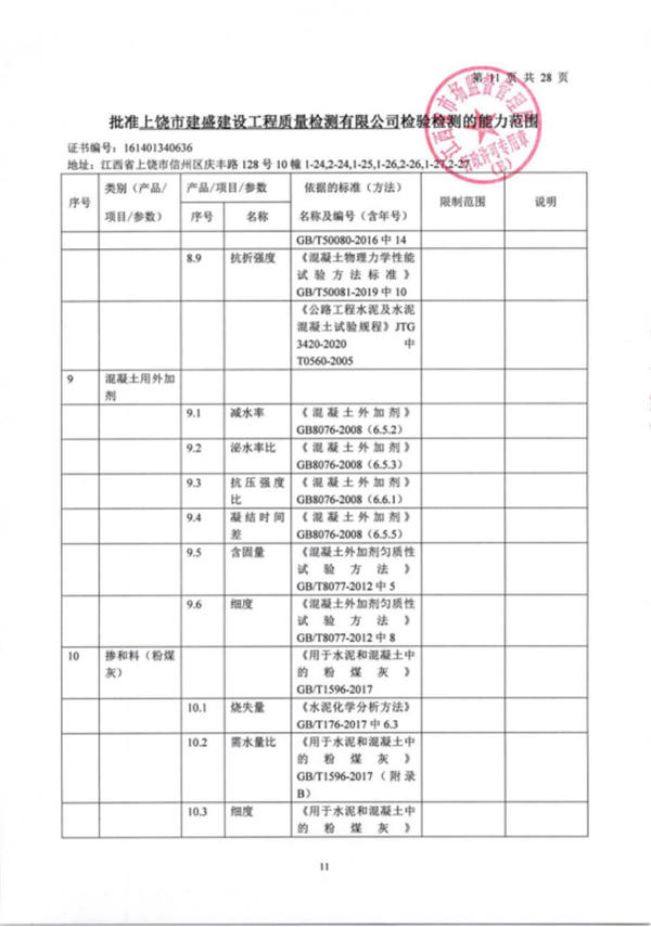 固定电话：0793-8236140