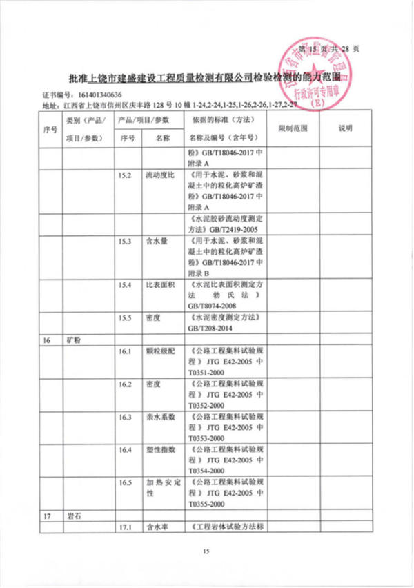 手机：13803598323