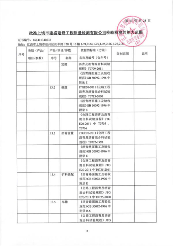法人代表：彭韬