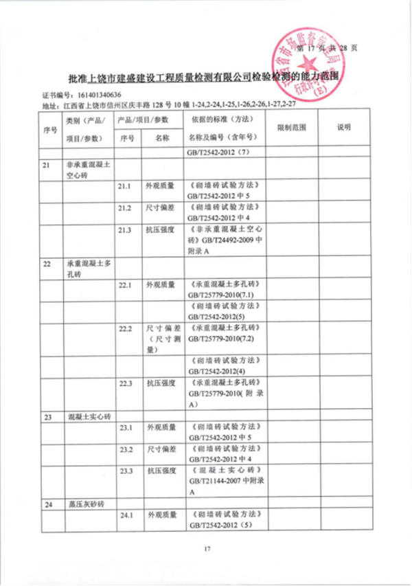邮箱：srjsjc@163.com