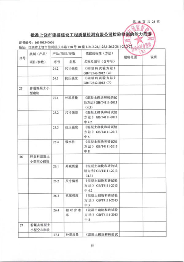 江西省上饶市庆丰路128号万嘉国际花