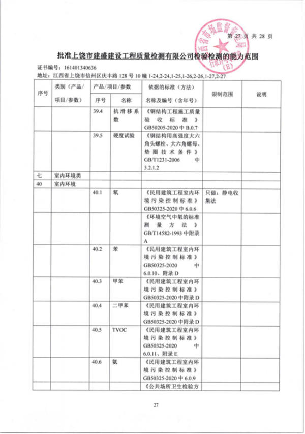 法人代表